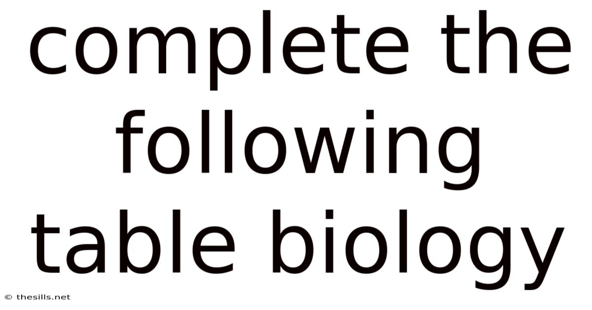 Complete The Following Table Biology