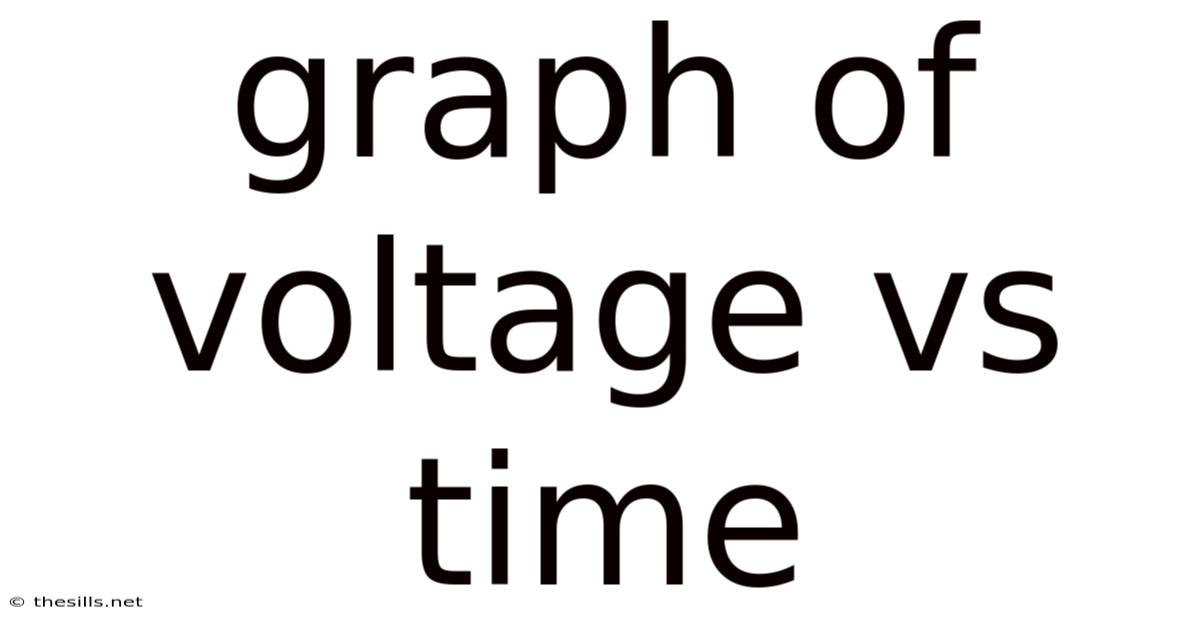 Graph Of Voltage Vs Time