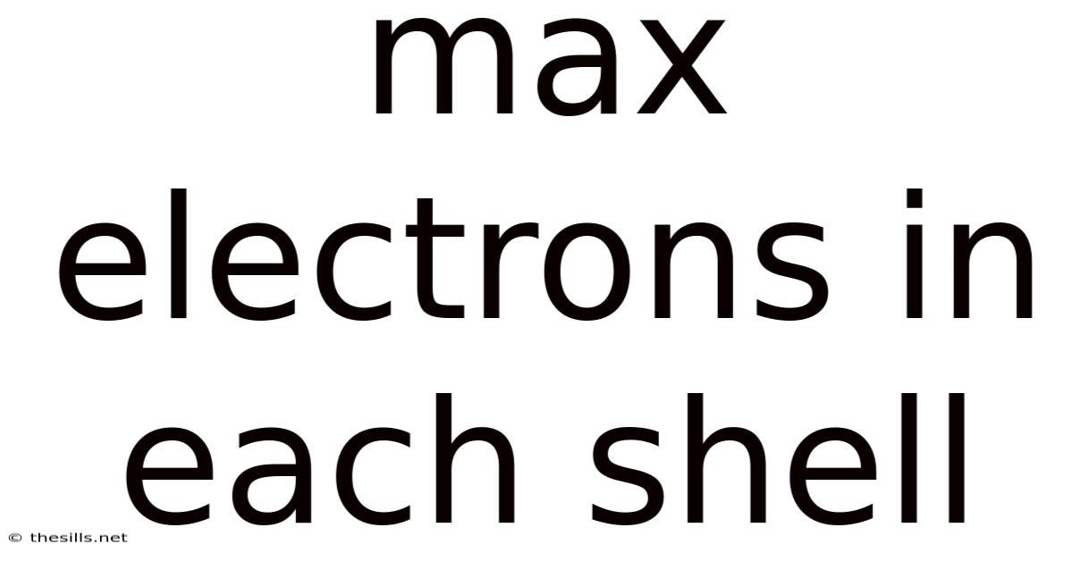 Max Electrons In Each Shell
