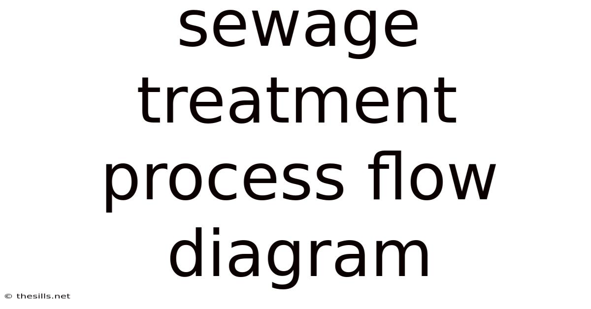 Sewage Treatment Process Flow Diagram