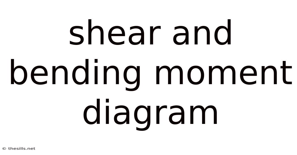 Shear And Bending Moment Diagram