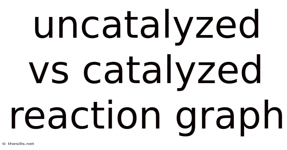 Uncatalyzed Vs Catalyzed Reaction Graph