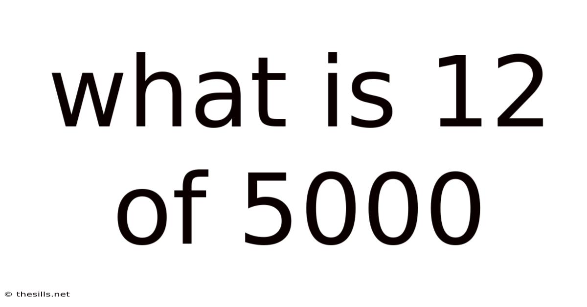 What Is 12 Of 5000